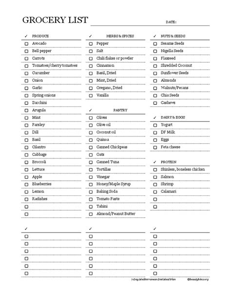 Mediterranean Diet Grocery List | PDF