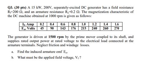 Solved Q3 30 Pts A 15 KW 200V Separately Excited DC Chegg