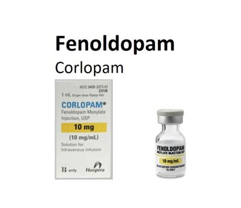 Fenoldopam Corlopam Uses Dose Side Effects MOA