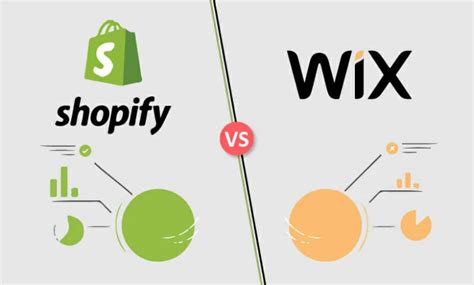 Wix Vs Shopify Which One Is The Absolute Best Today Posting