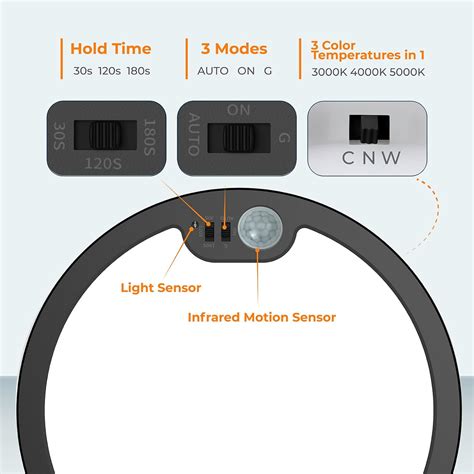 Blnan L Mpara De Techo Con Sensor De Movimiento Con Cable Pulgadas