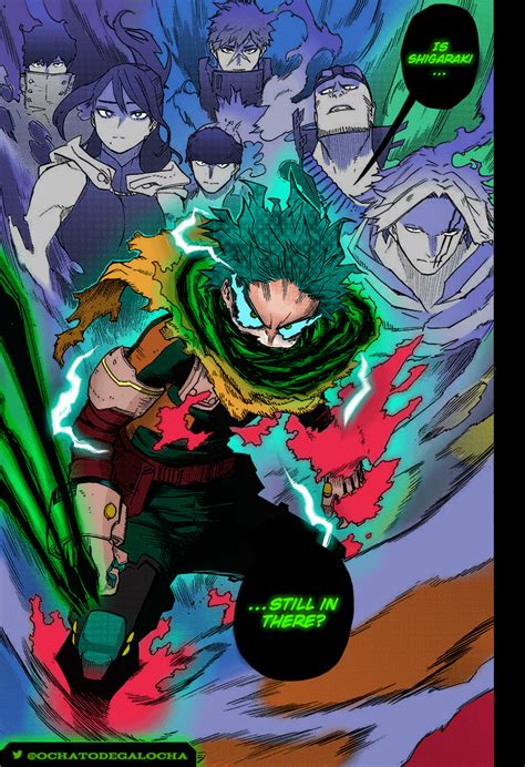 Izuku Midoriya Coloring Rbokunoheroacademia