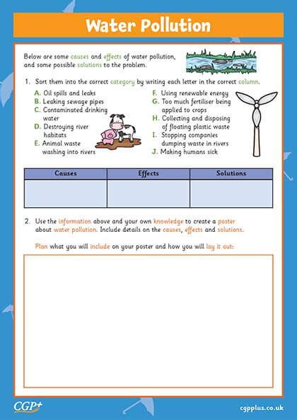 Water Pollution Years 3 4 CGP Plus Worksheets Library