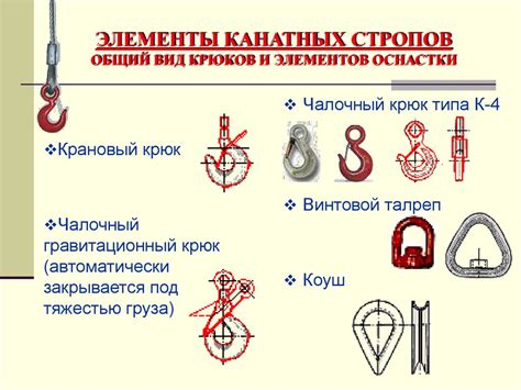 Иллюстрированное пособие по изучению требований, предъявляемым к ...