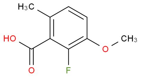 4 Chloro 2 Fluoro 6 Methoxy Benzoic Acid 1082042 25 8 Wiki