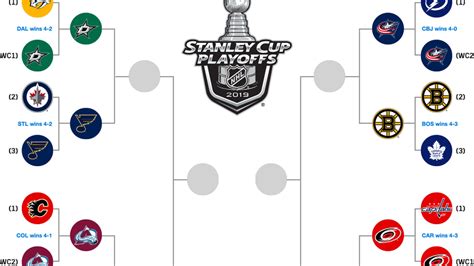 Printable NHL Playoff Bracket 2023