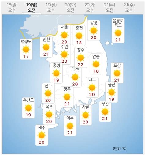 오늘 및 내일 날씨 서울·대전 낮 최고 35도내륙 폭염특보 가능성수요일 전국 비 예보