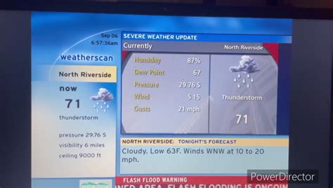 Weatherscan North Riverside Has Issued Of A Flash Flood Warning Until 9 ...