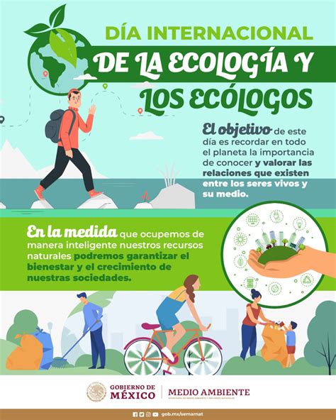 SEMARNAT México on Twitter Celebramos el DíaDeLaEcología recordando