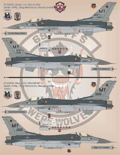 Buy Bullseye Model Aviation Bma Decals F C Falcon Desert