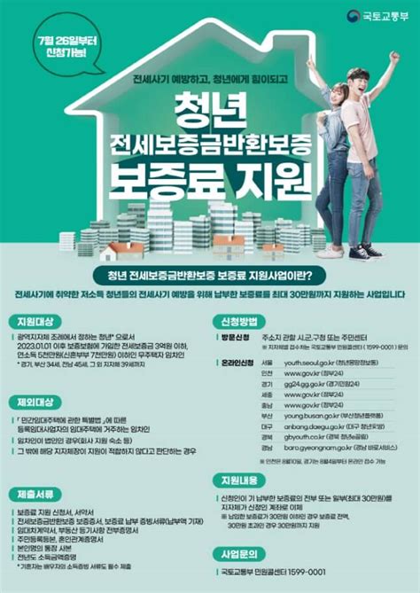 2023년 청년 전세보증금반환보증 보증료 지원사업 신청자 모집