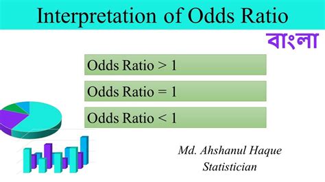 Interpretation Of Odds Ratio Odds Ratio Greater Than One And Less Than One