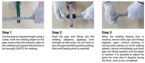 Bina Plastic BBB Hot And Cold PPR Fitting Stop Valve Plumbing Supplier Malaysia