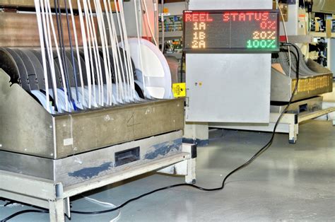 Manufacturing Automation Led Lcd Display Solutions Ipdisplays