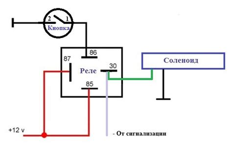Стартер через реле