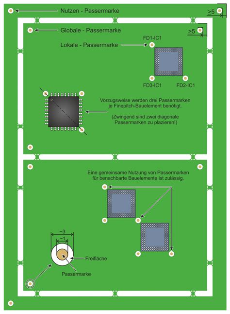 Pcb Fiducial Marker How Are They Placed Ems Guide Kuttig Electronic