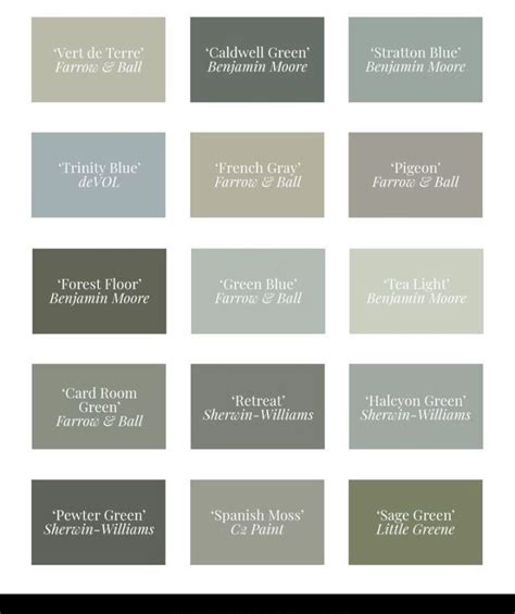 Farrow And Ball Pigeon Artofit