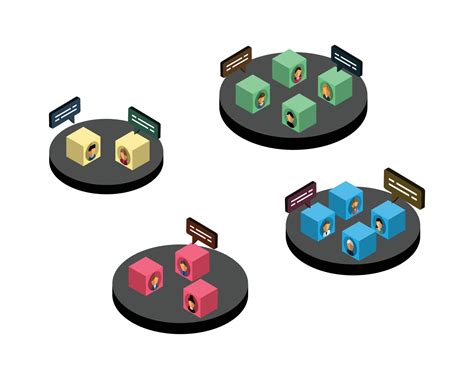 Tribal Marketing is the process of segmenting audiences based on shared