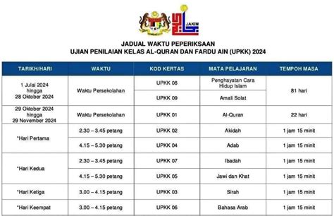 Dikemaskini Jadual Waktu Upkk 2024 2025 Tarikh Peperiksaan