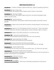 United States Constitutional Amendments: Explained and Simplified ...