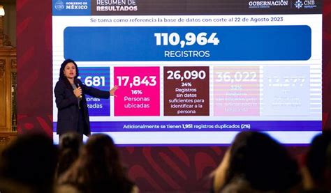 Gobierno de México busca a todas las personas desaparecidas en el país