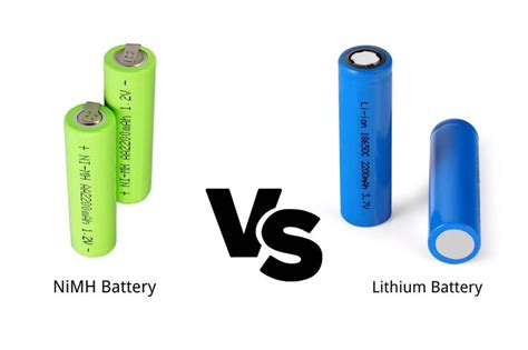 NiMH vs Lithium-Ion Batteries: Comprehensive Comparison and Guide – BATTERYINT