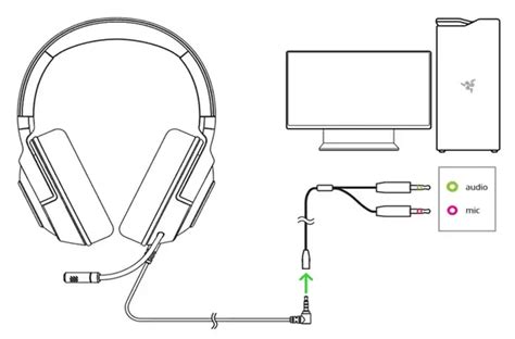 Razer Kraken X Manual - ItsManual