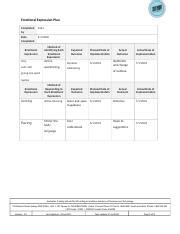 BSBPEF502 Emotional Expression Plan V1 0 Docx Emotional Expression