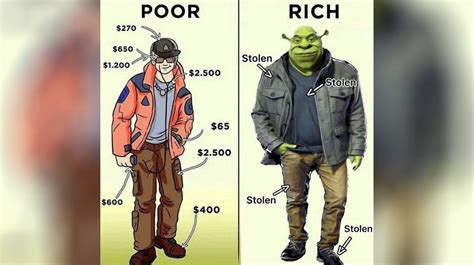 poor  rich outfit comparison   meme