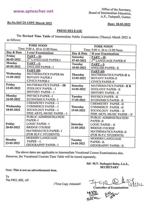 Ap Inter Public Exam Ipe Timetable April 2022 Apteachernet