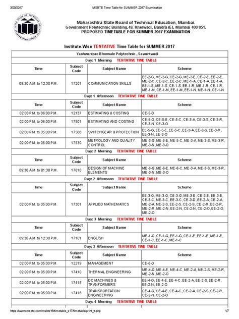 Msbte Winter Exam Time Table 2024 Sandy Hedvige