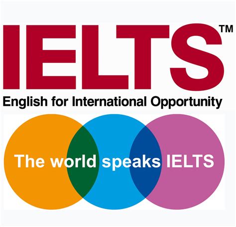 IELTS Test Dates Fees And Locations In 2023