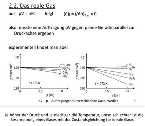 Eigenschaften Von Gasen Das Reale Gas Karteikarten Quizlet