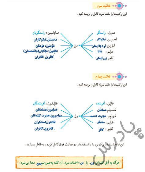 گام به گام درس 4 قران هفتم