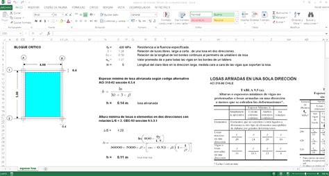 Materiales De IngenierÍa Y Obras Planillas De Excel IngenierÍa Civil