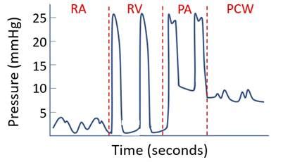 Diagram, schematic Description automatically generated