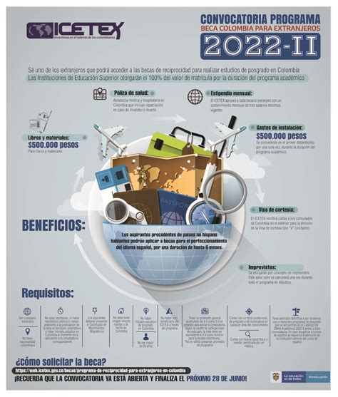 Abren Convocatoria De Postulación Al Programa Beca Colombia Para Extranjeros 2022 02 Icetex