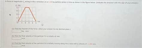 Solved A Force Of Magnitude Fx Acting In The X Direction On Chegg