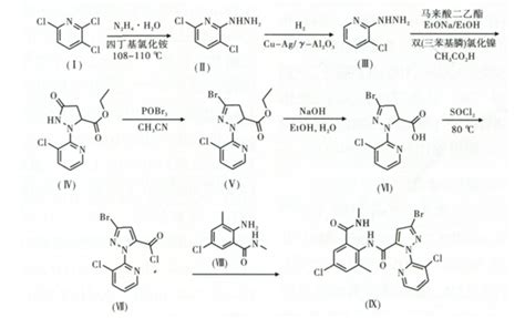 原料易得、操作简单的氯虫苯甲酰胺的合成路线农化专利网