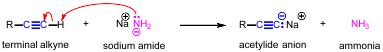 1.8: Alkyne Acidity - Formation of Acetylide Anions - Chemistry LibreTexts