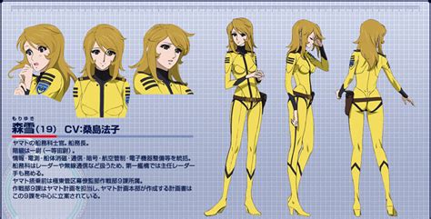 Yamato 2199 Character Guide | CosmoDNA