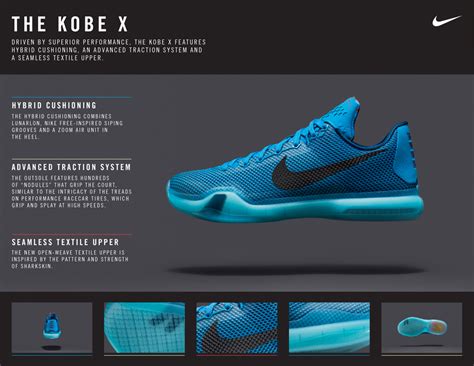nike kobe   flight   le site de la sneaker