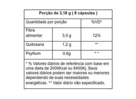 Phynus Quitosana E Psyllium 4 X 160 Cápsulas 530mg Tiaraju o