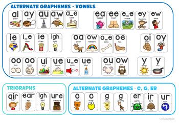 phonics sound mats  zoe   tpt