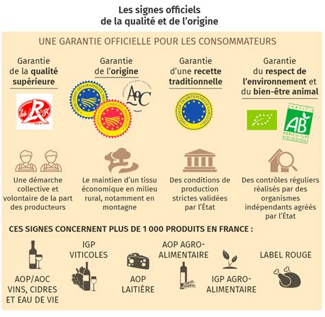 Quelles sont les principales défaillances du marché Lelivrescolaire fr