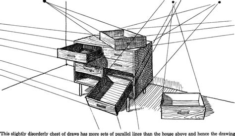 Vanishing Point Perspective Drawing