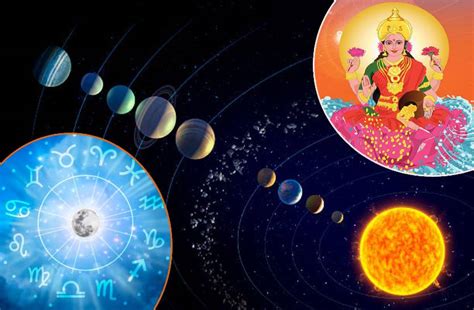 Budh Gochar November Rashi Parivartan Effect Diwali Astrology Mercury