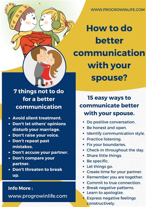 16 Easy Ways To Communicate Better With Your Spouse Progrowinlife