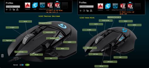 Fun Fact You Can Assign G Shift To A Key On Your Keyboard Or G13