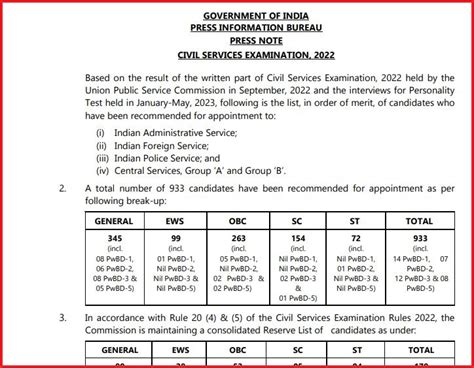 Upsc Cse 2024 Final Result Date Drona Ainslee